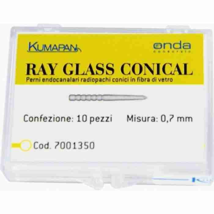 Kumapan Ray Glass Perni Conici E Cilindrici - immagine 1