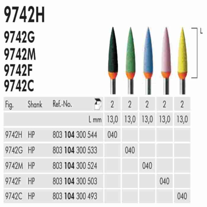 Meisinger Gommini Diam Verde/Arancio Fig 9742g 104 040 - Cf2 - immagine 1