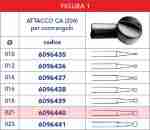 Meisinger Frese In Acciaio Fig 1 204 021 - immagine 2