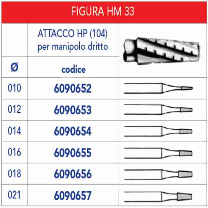 Frese Carburo Tungsteno Conica Hm33 Mis 014 - immagine 2