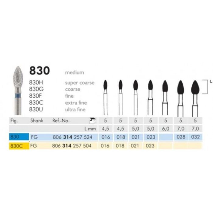 Meisinger Fresa Diamantata Turbina 830 - immagine 1