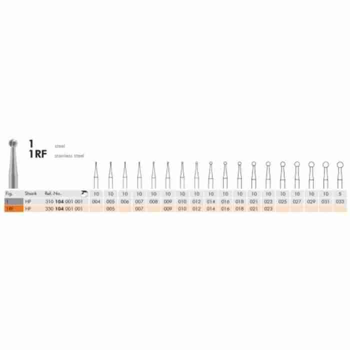 Meisinger Frese A Pallina In Acciaio Inox - 10pz Mis 018 - immagine 1