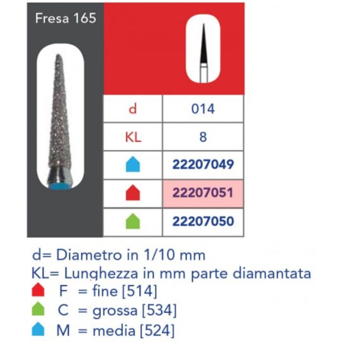 Dr. Stone Frese Diamantate 165F 014 - immagine 1