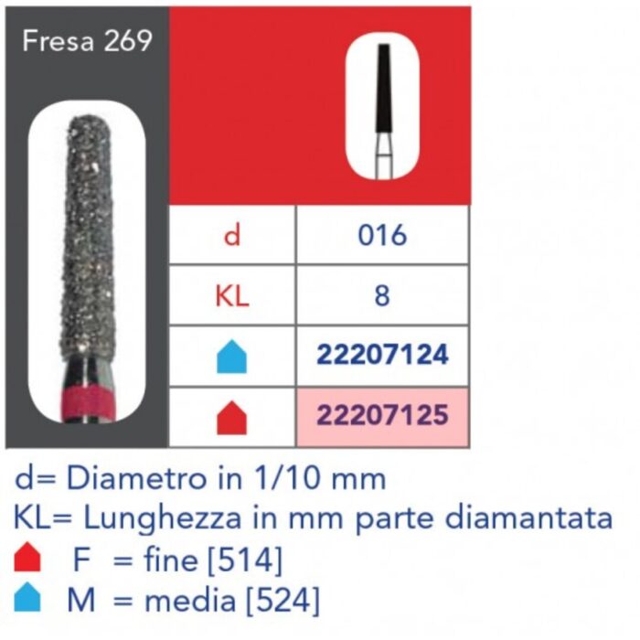 Dr. Stone Frese Diamantate Cono Tronco - immagine 1