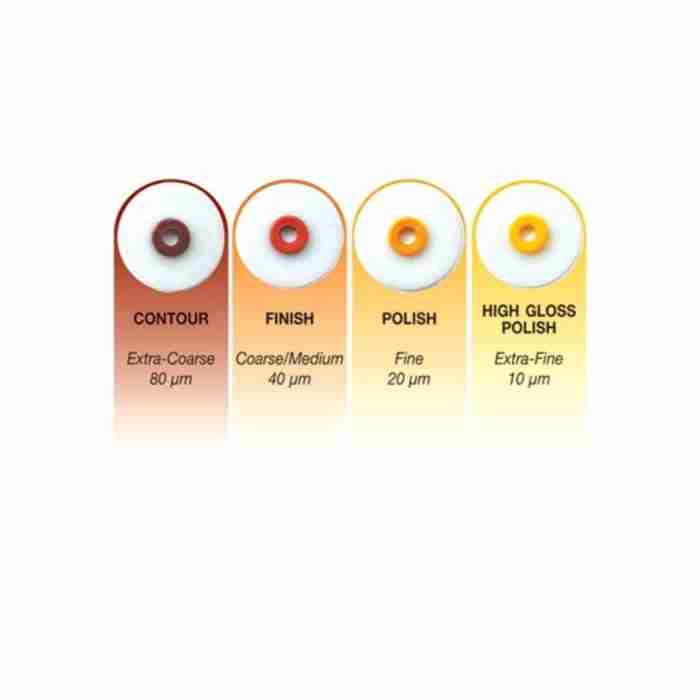 Kerr Optidisc Ricambio - immagine 1