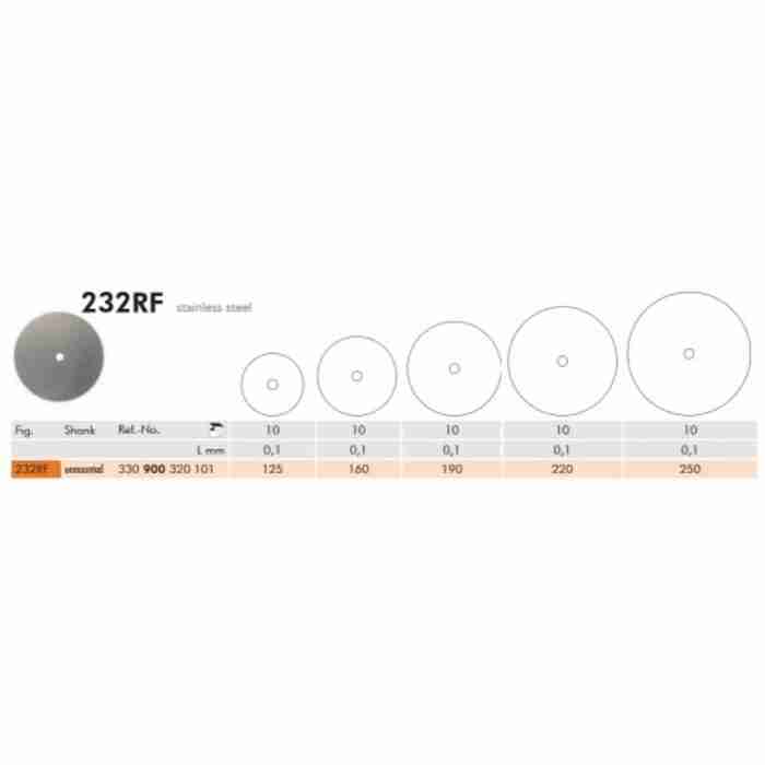 Meisinger Dischi Seghettati Inox F.232rf G.900 M.160 - immagine 1
