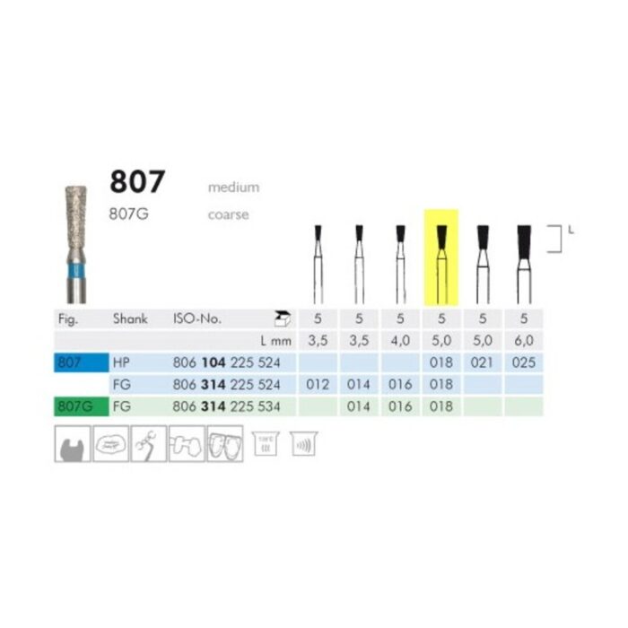 Meisinger Fresa Diamantata 807 Manipolo Dritto - immagine 1