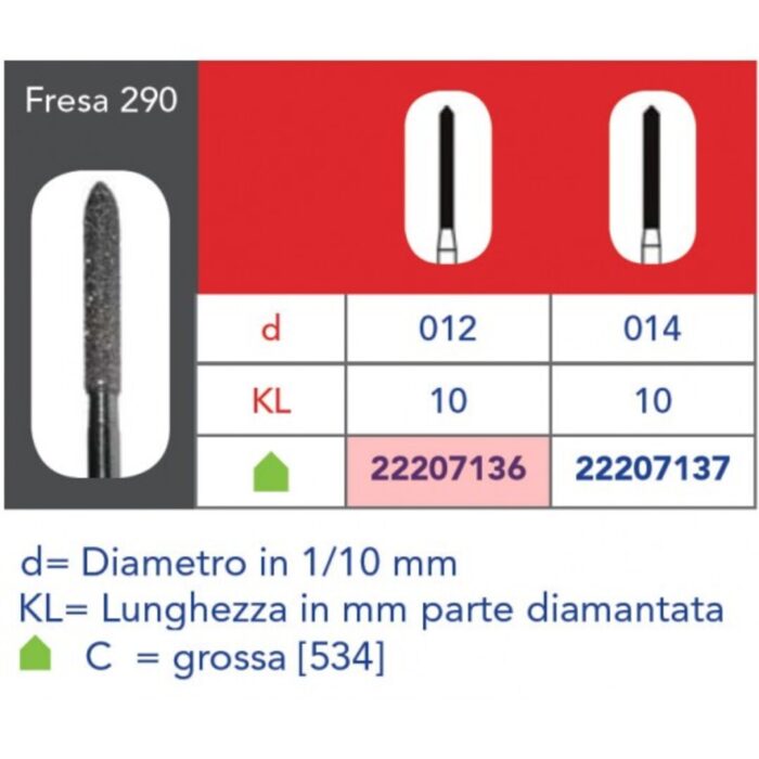 Dr. Stone Frese Diamantate Cilindro Punta - immagine 1