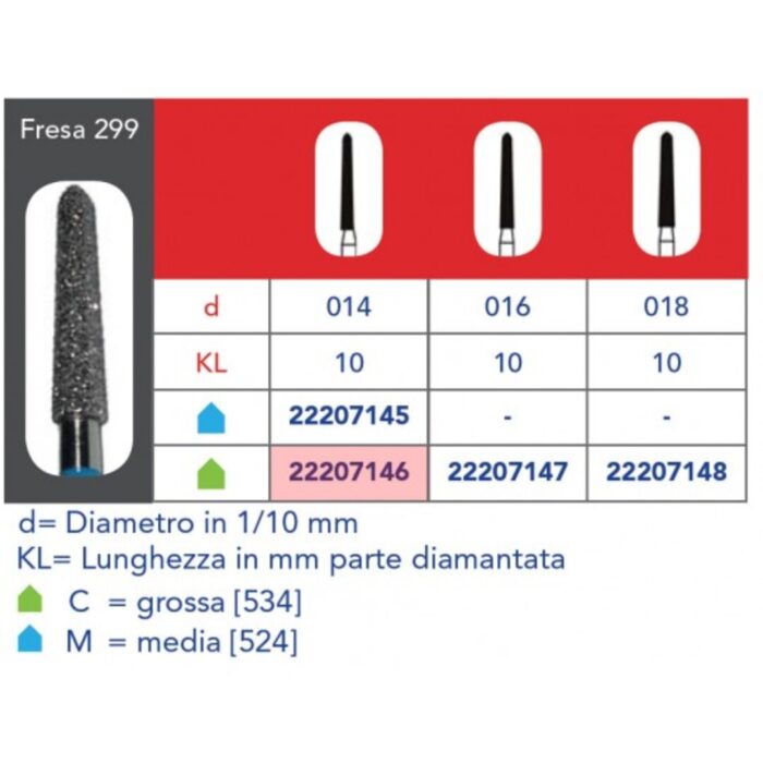 Dr. Stone Frese Diamantate Conica Appuntita (Chamfer Modificato) FG ISO299 - immagine 1