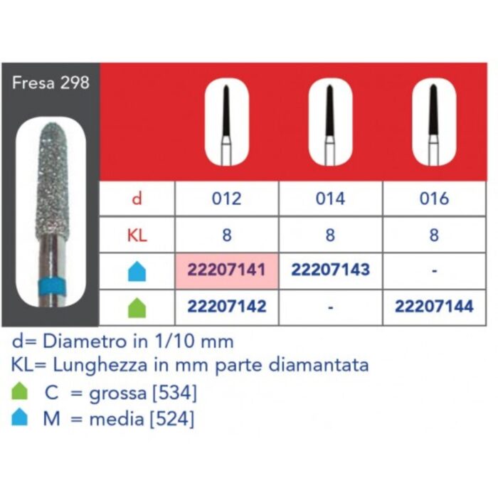 Dr . Stone Frese Diamantate Conica Appuntita (Chamfer Modificato) FG ISO298 - immagine 1