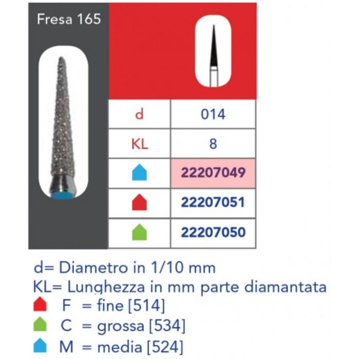 Dr. Stone Frese Diamantate Cono - immagine 1