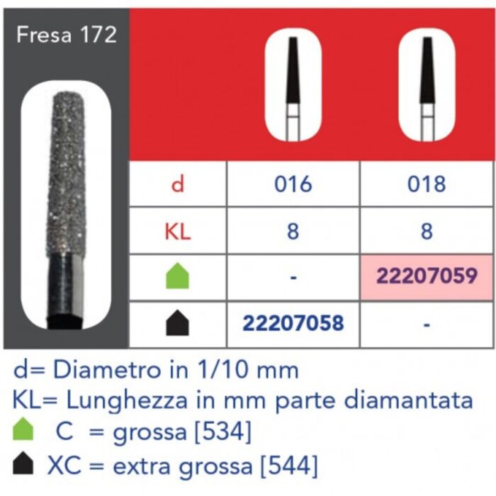 Dr. Stone Frese Diamantate Cono Tronco - immagine 1