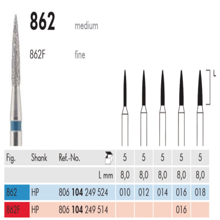 Meisinger Fresa Diamantata Manipolo Dritto HP-104 862F 016 - immagine 1