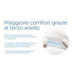 Ivoclar Vivadent Optragate 2 - immagine 2